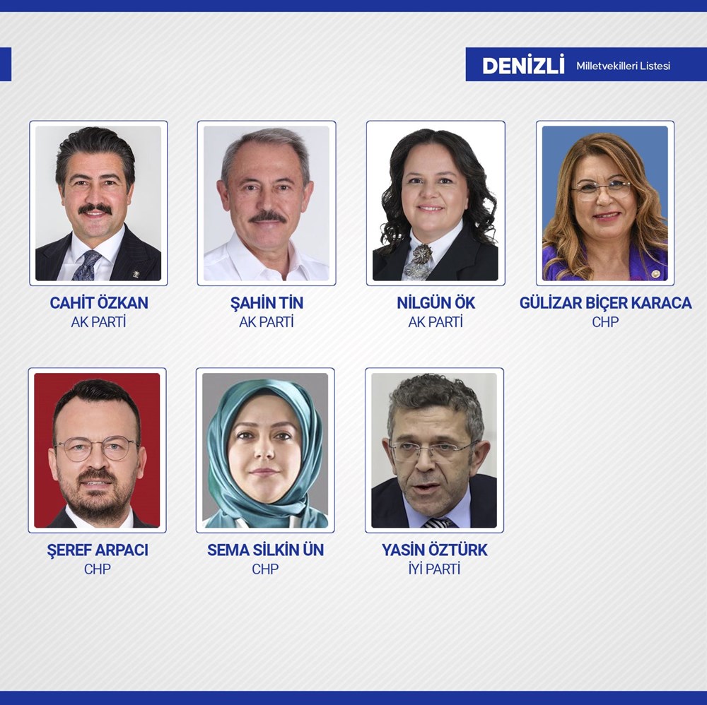 Yeni dönemde TBMM'de yer alacak milletvekilleri belli oldu - 28