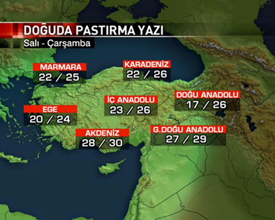 Yaz havasına son, soğuk geliyor - 1