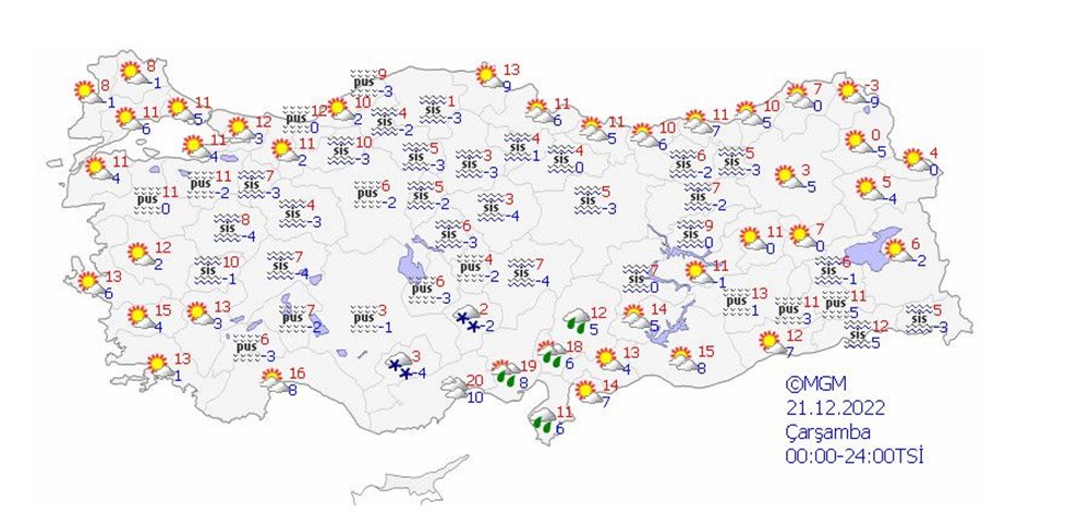 Bu hafta hava nasıl olacak? İstanbul'a mevsimin ilk karı düştü (MGM 5 günlük hava durumu raporu) - 8