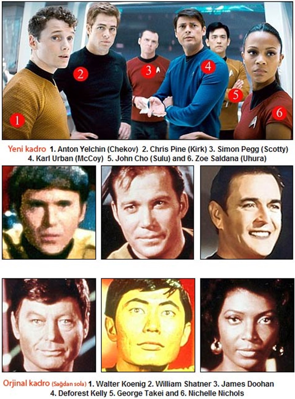 'Star Trek', 8 Mayıs’ta sinemalarda  - 1
