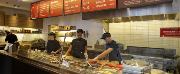 Chipotle.png