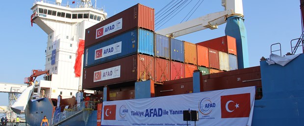 afad eclipce aşod filistin yardım060916.jpg