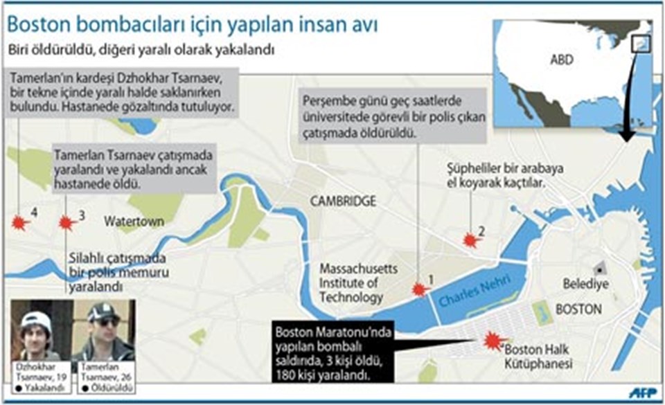BOSTON SALDIRISINDA BOMBALARIN PATLADIĞI VE TSARNAEV KARDEŞLERİN YAKALANDIĞI NOKTALAR.