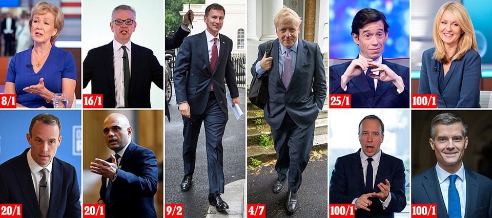 İngiliz basınında adayların şansları değerlendirildi. En güçlü aday Boris Johnson gösterildi.
