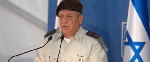 iran israil suudi arabistan ittifak171117.jpg