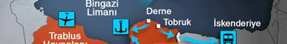 Grafiği görmek için üzerine tıklayın