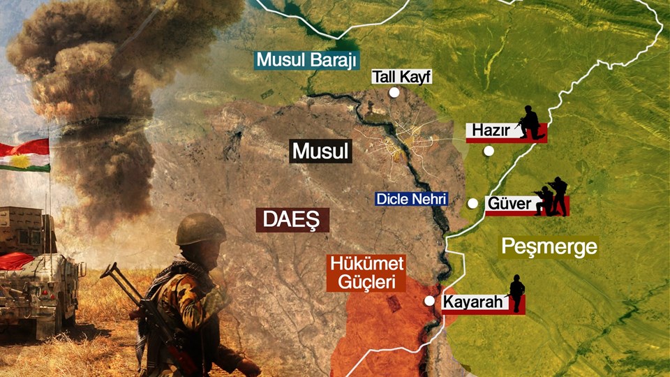 Musul ilk gün cepheler