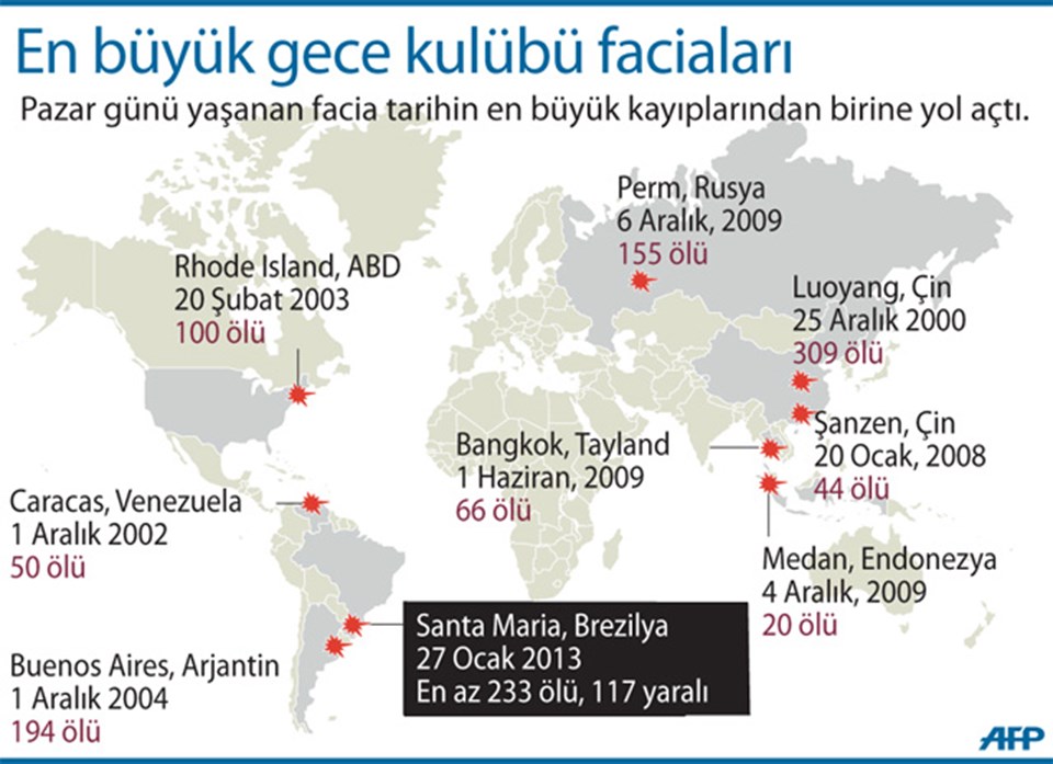 (Grafiği büyütmek için tıklayınız)