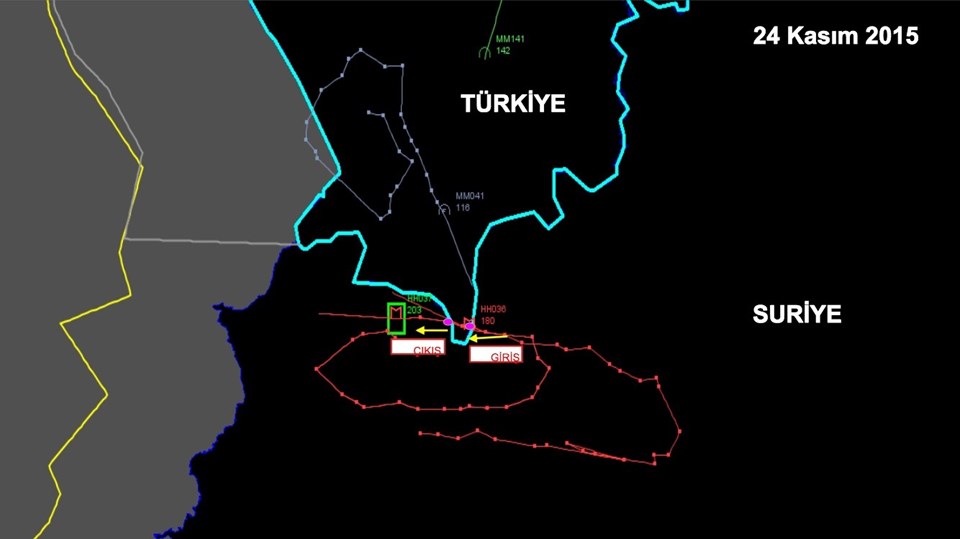 Türk kayıtlarına göre Rus savaş uçağının radar izi