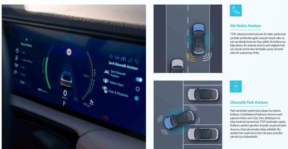 Togg T10F'in fiyatı belli oldu... İşte Togg T10F fiyat listesi - 14
