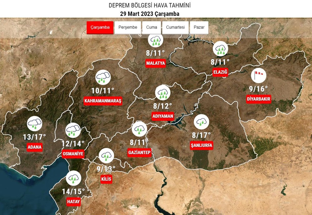 56 il için sarı ve turuncu kod (Meteoroloji'den haftalık hava durumu raporu) - 9