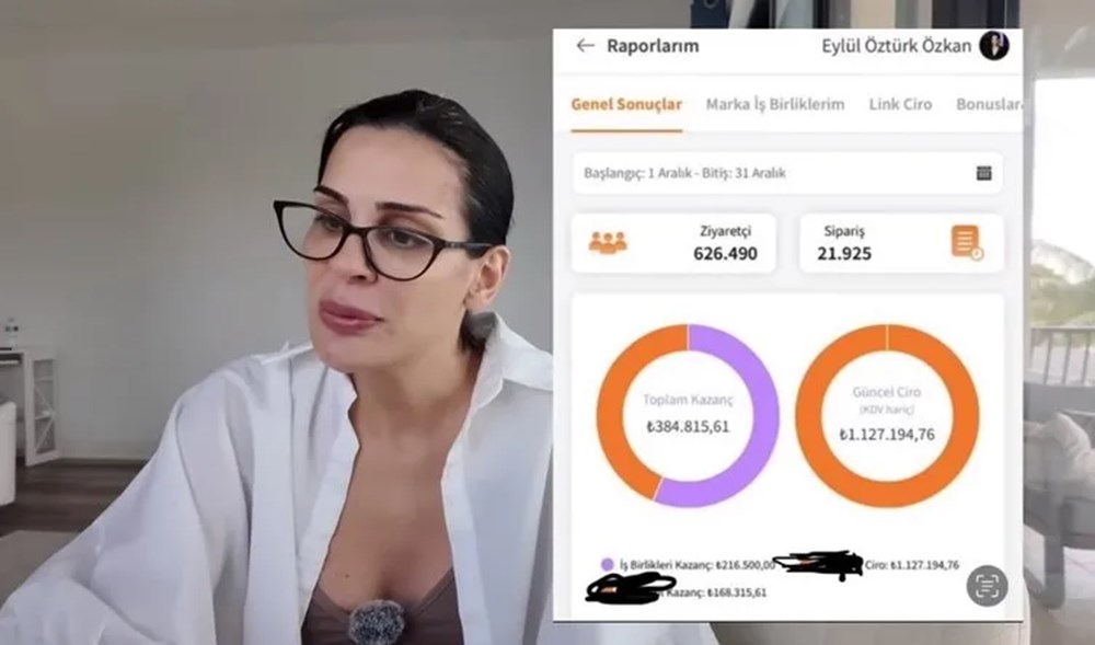 Eylül Öztürk aylık gelirini açıkladı | "Şampiyonlar ligi" soruşturması - 6