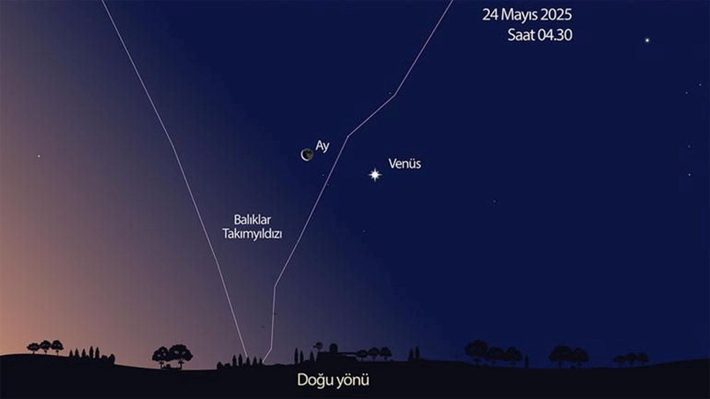 Mayıs 2025'in kıymetli gök olayları: Mayıs Dolunayı ne vakit gerçekleşecek? 76 e2FmVYBFEEiN5PwDwwr TA