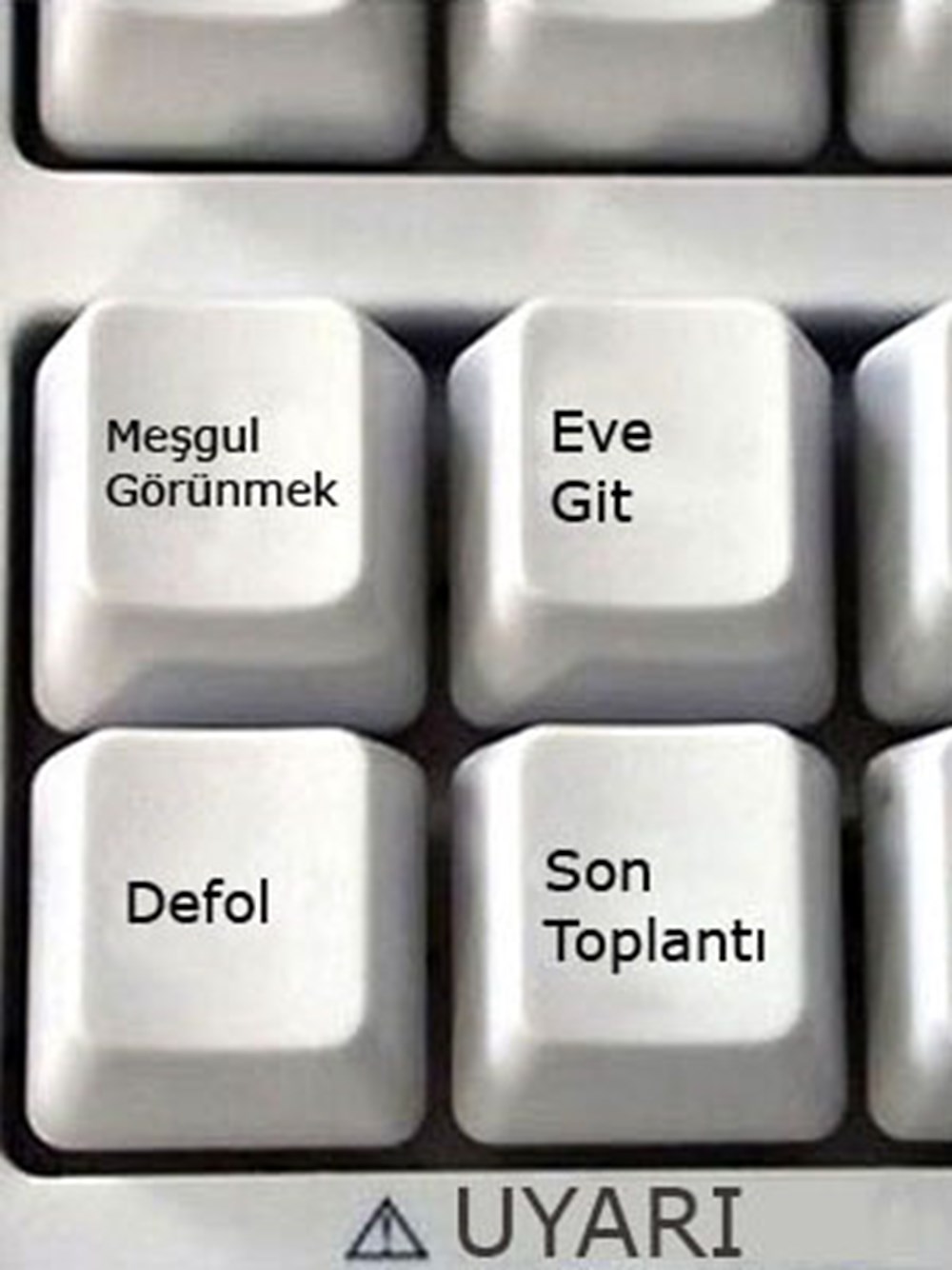 Keyboard commands