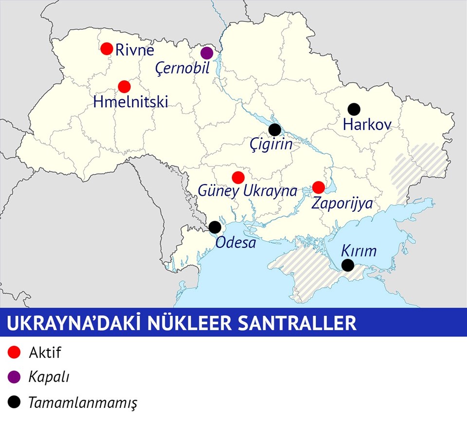Ukrayna'daki nükleer santraller.