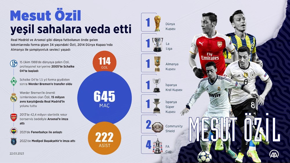 Futbolu neden bıraktı? Mesut Özil'den samimi açıklamalar - 6