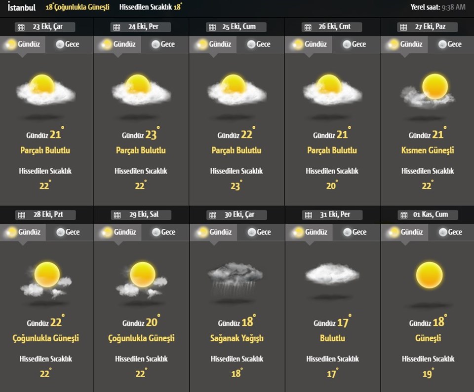 Hava durumu: Meteorolojiden sağanak ve sis uyarısı - 1