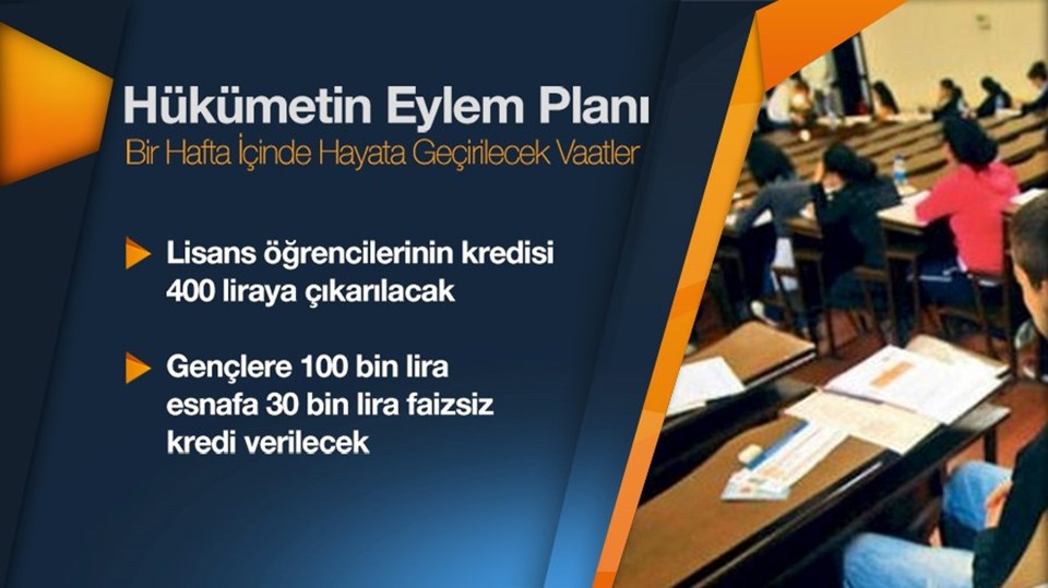 Başbakan Davutoğlu hükümetin eylem planını açıkladı - 1