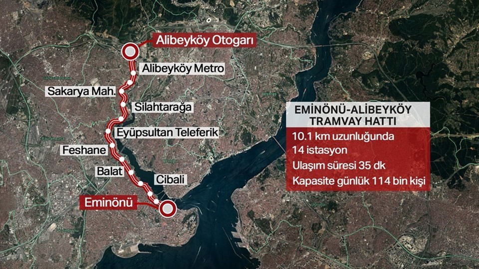 Eminönü-Eyüpsultan-Alibeyköy Tramvay Hattı en geç 2020 sonunda bitecek - 2