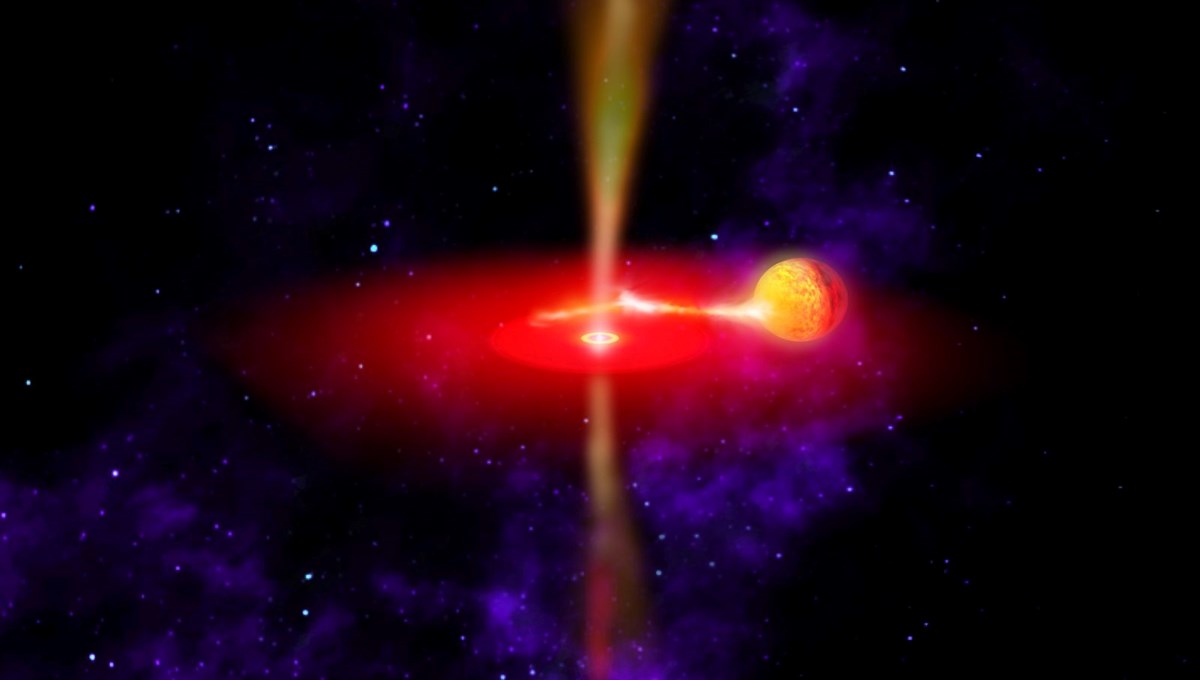 Kara delik jetlerinden yayılan X-ışınlarıyla ilgili önemli keşif