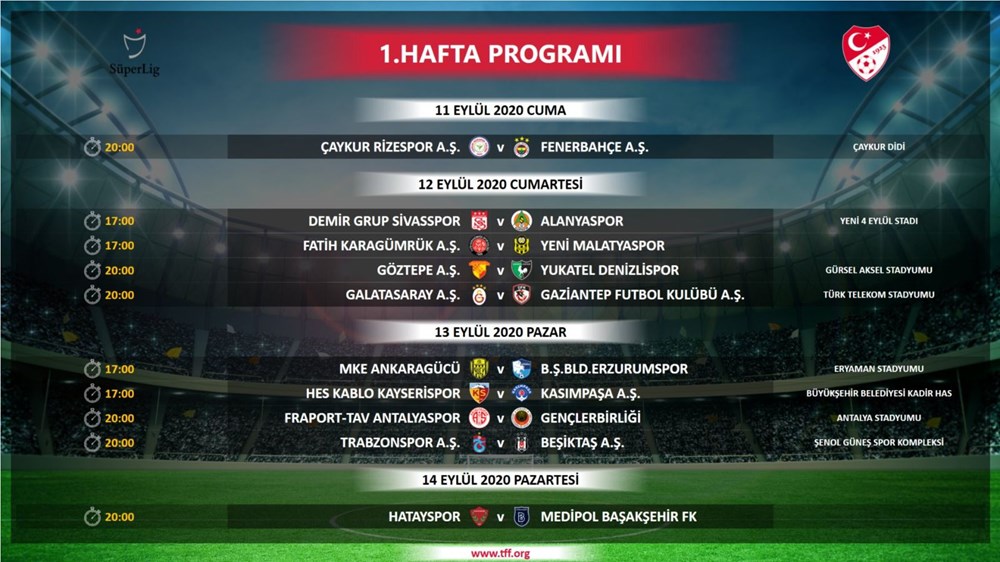 Süper Lig 2020-2021 sezonu ne
zaman başlayacak? 4 haftanın maç programı belli
oldu - 4
