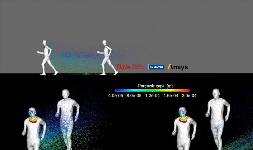 Araştırma: Koşarken corona virüs kapabilirsiniz - 1