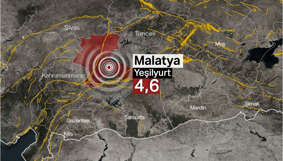 SON DAKİKA: Malatya'da 4,6 büyüklüğünde deprem | Son depremler
