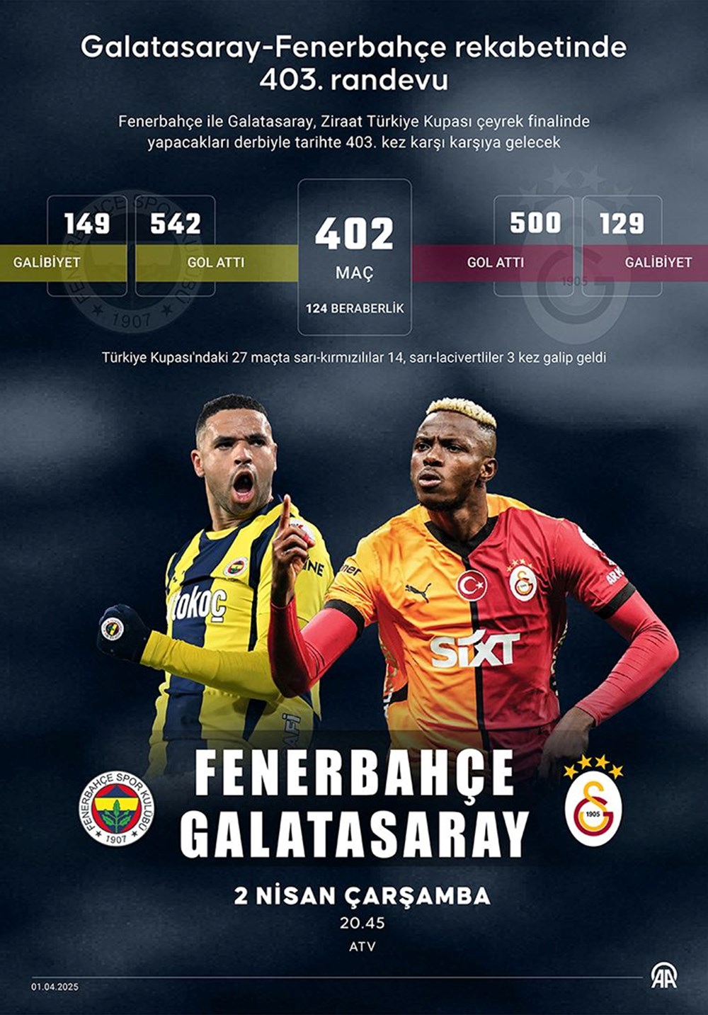 Fenerbahçe-Galatasaray Derbisi: Muhtemel 11'ler Sahada! 77 edUhkJT1HkWIZwYzKYsXtQ