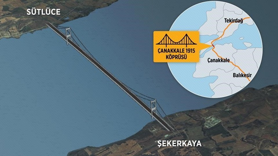 Başbakan Yıldırım'dan Çanakkale 1915 Köprüsü açıklaması - 1
