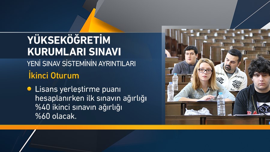 Yeni sınav sistemi, YKS, Yuksekoğretim Kurumları Sınavı, ÖSYM, YÖK, universiteye giriş sınavı