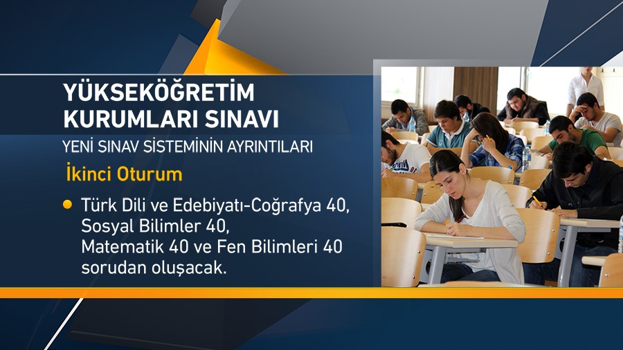 Yeni sınav sistemi, YKS, Yuksekoğretim Kurumları Sınavı, ÖSYM, YÖK, universiteye giriş sınavı