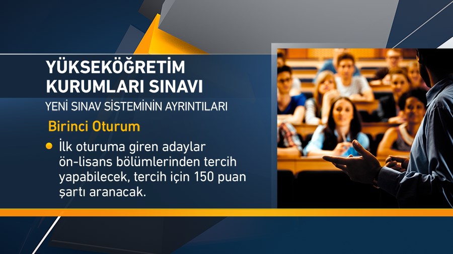 Yeni sınav sistemi, YKS, Yuksekoğretim Kurumları Sınavı, ÖSYM, YÖK, universiteye giriş sınavı