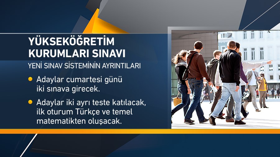 Yeni sınav sistemi, YKS, Yuksekoğretim Kurumları Sınavı, ÖSYM, YÖK, universiteye giriş sınavı
