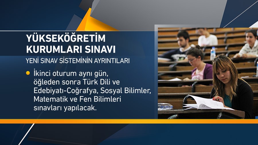 Yeni sınav sistemi, YKS, Yuksekoğretim Kurumları Sınavı, ÖSYM, YÖK, universiteye giriş sınavı