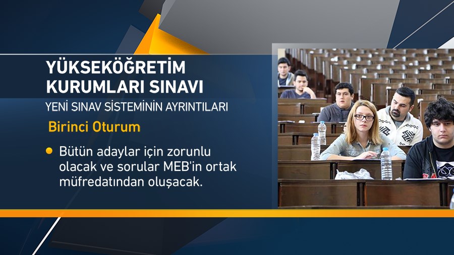 Yeni sınav sistemi, YKS, Yuksekoğretim Kurumları Sınavı, ÖSYM, YÖK, universiteye giriş sınavı