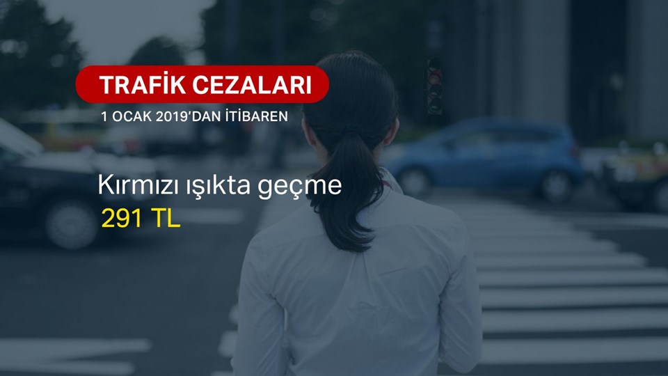 KIRMIZI IŞIK İHLALİ