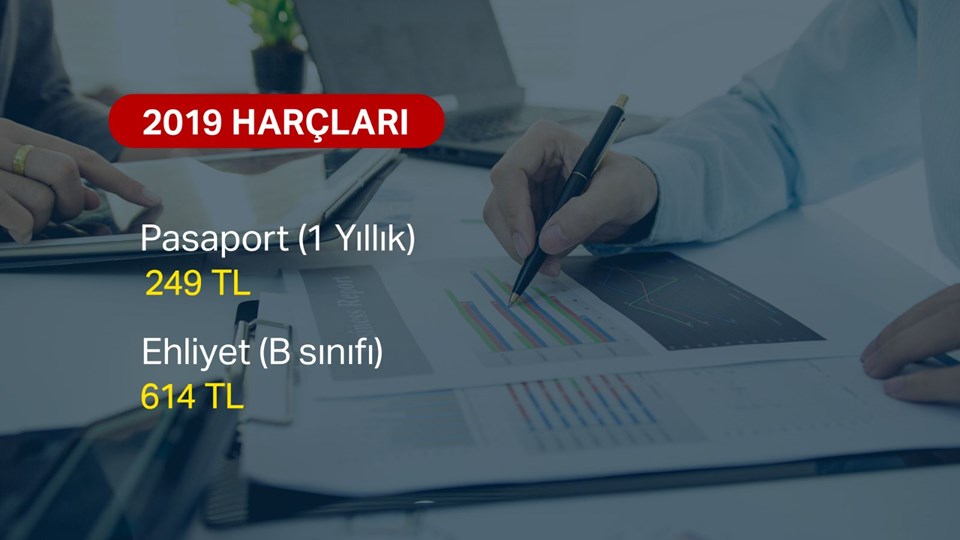 2019 PASAPORT HARCI