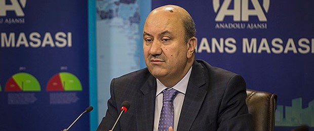 mehmet-ali-akben.jpg