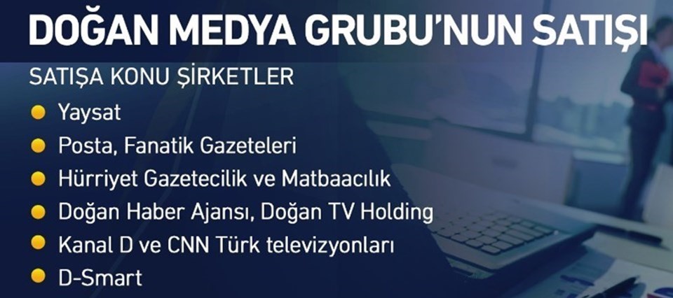 Doğan ailesine ait medya markaları Demirören Grubu'na (Milliyet-Vatan) geçti