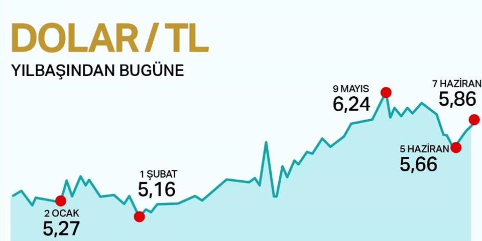 dolar10,DjL8CtZXXkGIXzyyJxc2Jw.jpg