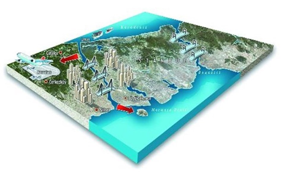 Kanal İstanbul’un 400 metre genişliğinde, 43 kilometre uzunluğunda ve 25 metre derinliğinde yapılacağı karara bağlanmıştı.