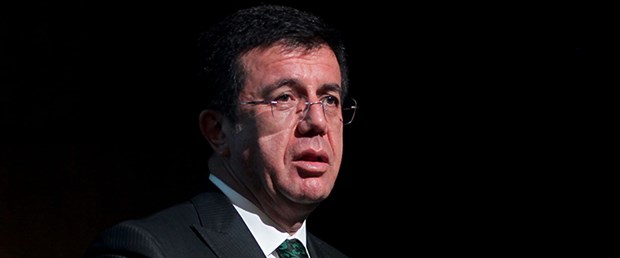 zeybekci