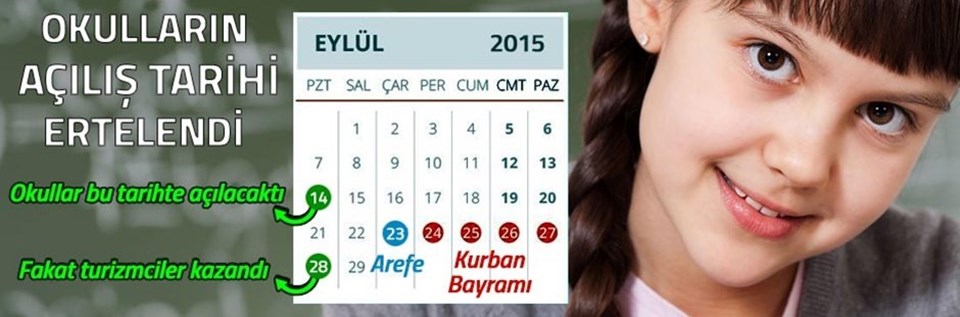 Fethiye, Bodrum ve Marmaris’in belediye başkanları, iç turizmin olumsuz etkilenmemesi için, okulların açılışının, 28 Eylül’e bırakılmasını istemişti