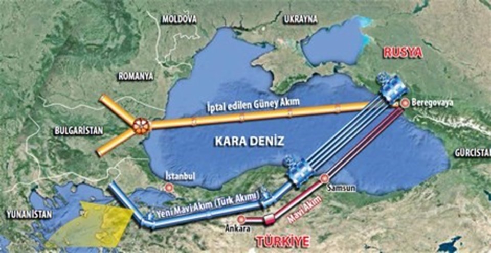 Gazprom, Türkiye üzerinden inşa edilmesi planlanan hat ile yaklaşık 10 milyar dolar tasarruf sağlayacak. Gazprom ayrıca yeni hat ile Türkiye pazarına ilave doğalgaz satma fırsatı yakalamış olacak.