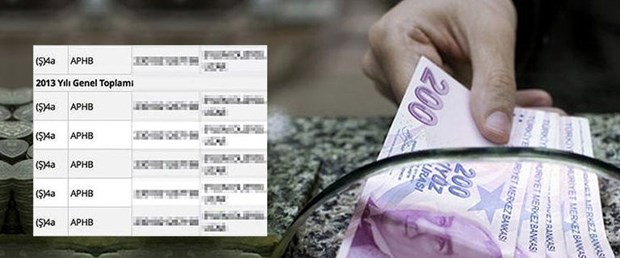 SGK şüpheli emekliliğe büyük takip.jpg