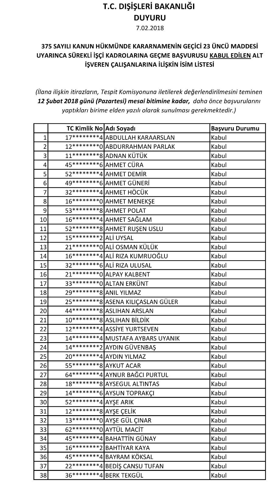 DIŞİŞLERİ BAKANLIĞI (KABUL EDİLENLER)