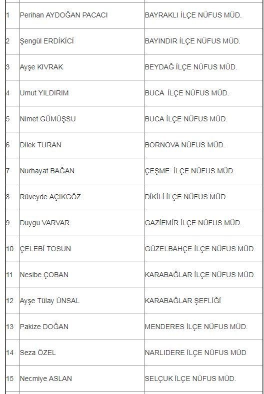 İZMİR VALİLİĞİ