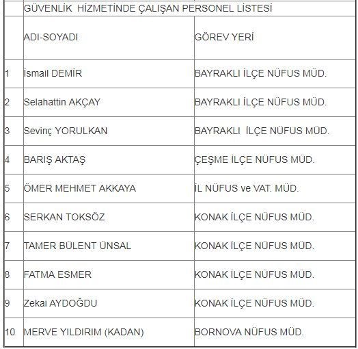 İZMİR VALİLİĞİ