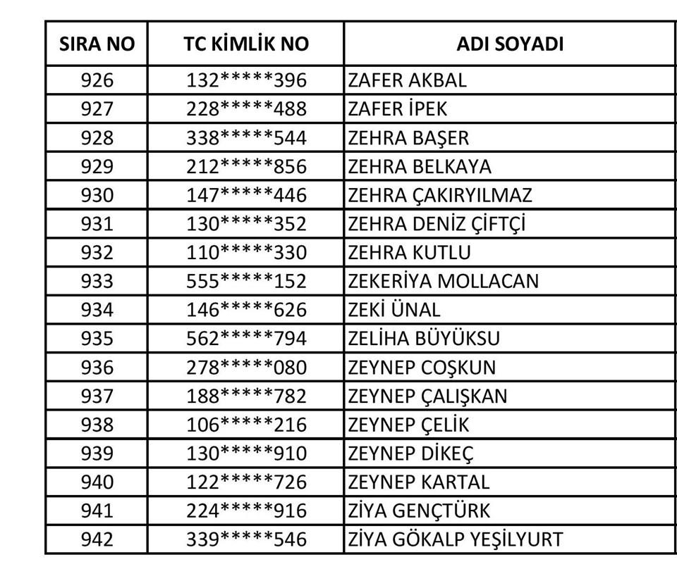 SAĞLIK BAKANLIĞI (REDDEDİLENLER)