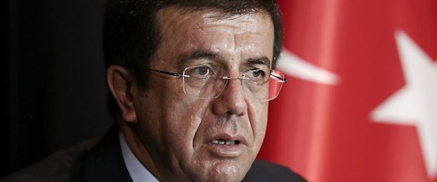 zeybekci